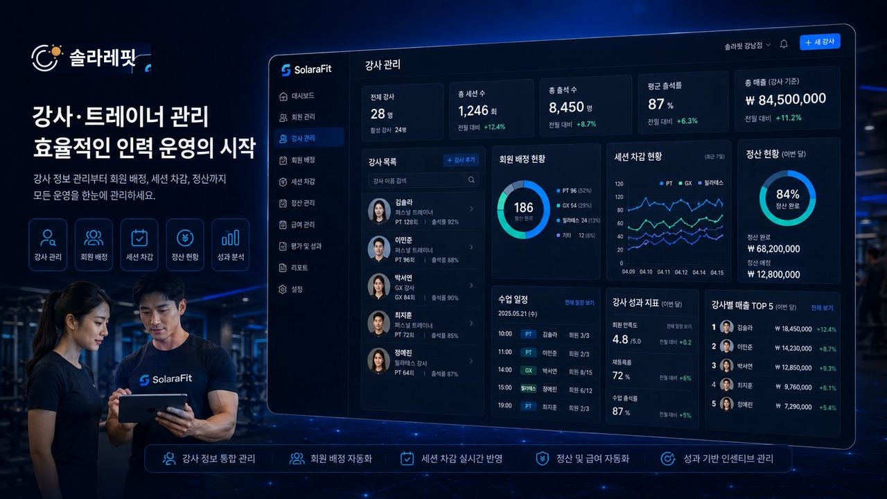 솔라레핏 강사·트레이너 관리 대시보드: 세션 차감·정산·급여·성과 지표